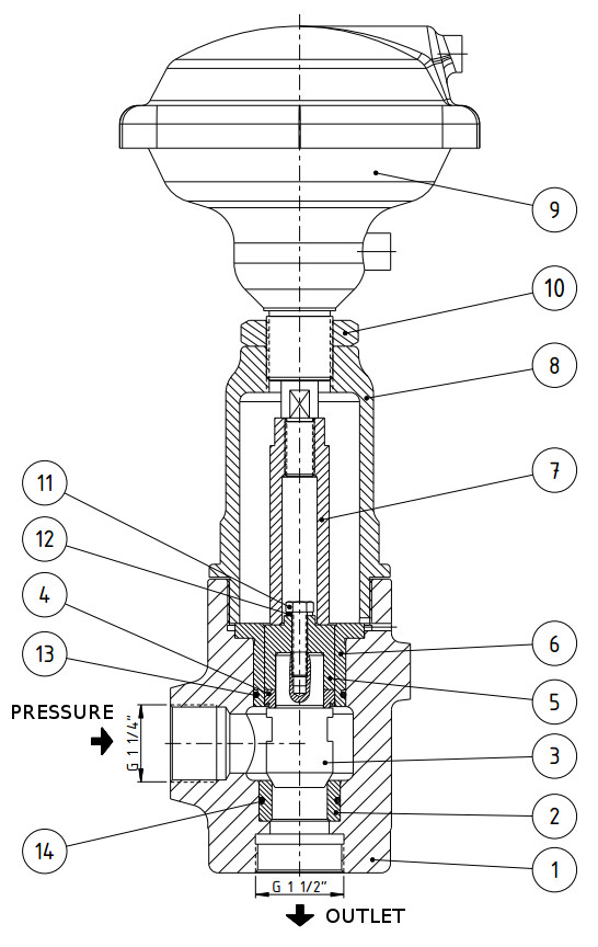 Regolatore di pressione pneumatico CN1 - CN2
